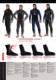 Spearfishing Catalog 2009 - Beuchat