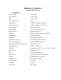 504 Mirgab V Specs