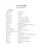 Sycara Specs