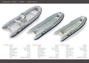 TEMPEST 625 WORK