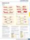 Lewmar Gu�a de Equipos 2010