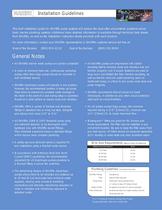 Drill Pump installation guidelines
