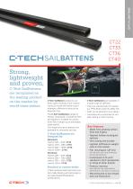 CT Sailbattens - Carbon Fiber Batten Range