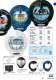 Compase Plastimo - Plastimo