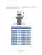 TIDES CATALOG