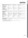 Xantrex Catalogo de Energias Renovables - Xantrex