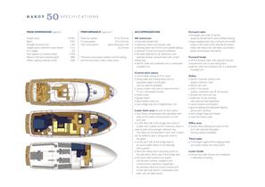 hardy50