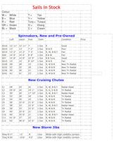 Stock Sail List 