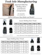 Rolling Door and Screen Components
