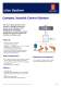 cJoy system