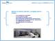 Marina Master - Presentaci�n breve