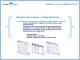Marina Master - Presentaci�n breve