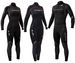 Trajes de buceo