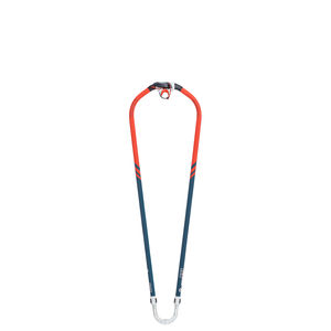 wishbone allround 1