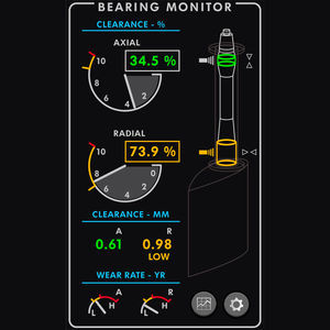 sistema de control y mando para buque 1