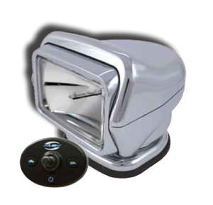 proyector de búsqueda