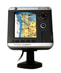 GPS