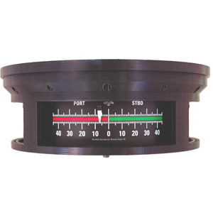 indicador para barco 1