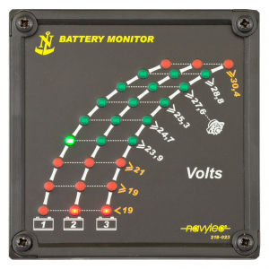 panel de control para barco 1