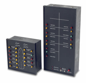 panel de mando y control para buque / para yate / de alarma / a medida