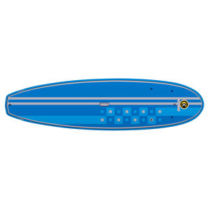 tabla de SUP allround
