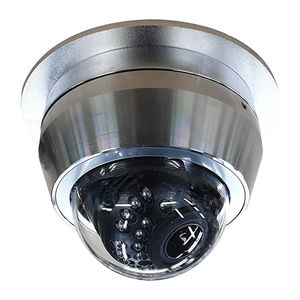 cámara CCTV