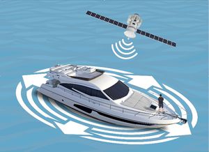 sistema de posicionamiento dinámico para barco