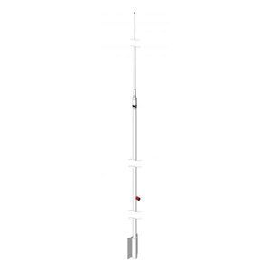 antena HF