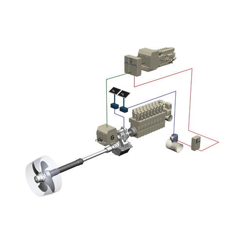 Sistema de propulsión para buque - Brunvoll - hélice de paso variable controlable / línea de eje