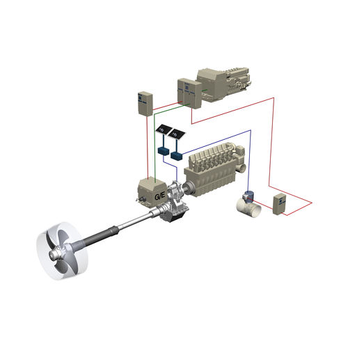Sistema de propulsión para buque - HYBRID - Brunvoll - hélice de paso variable controlable / línea de eje / híbrido diésel-eléctrico