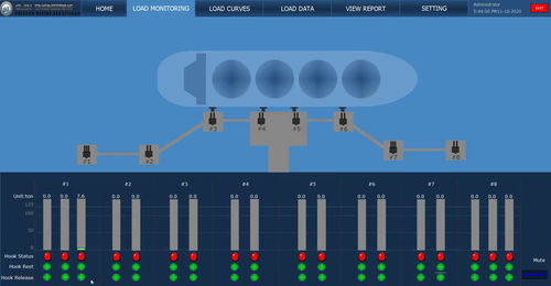 sistema de control para buque - GLEN ENGINEERING