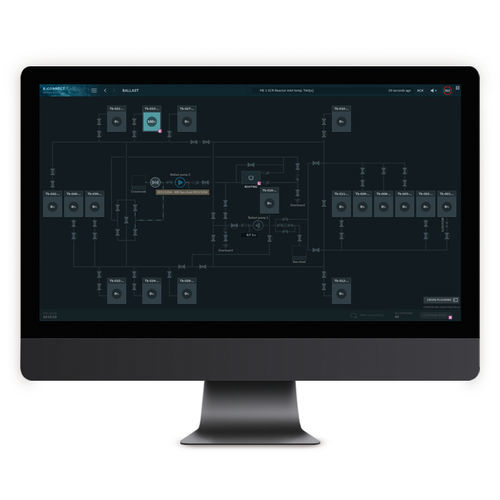 Sistema de control y mando para buque - IAS - Blue Ctrl - para motor / de propulsión