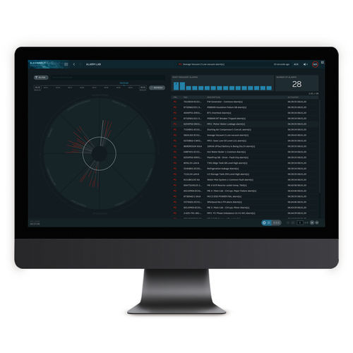 Sistema de control y mando para buque - AMS  - Blue Ctrl - para motor / de propulsión