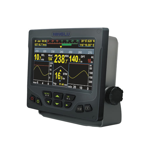 Indicador para barco - NM501 - Nanjing Ninglu Technology Co., Ltd. - de velocidad / de profundidad / analógico