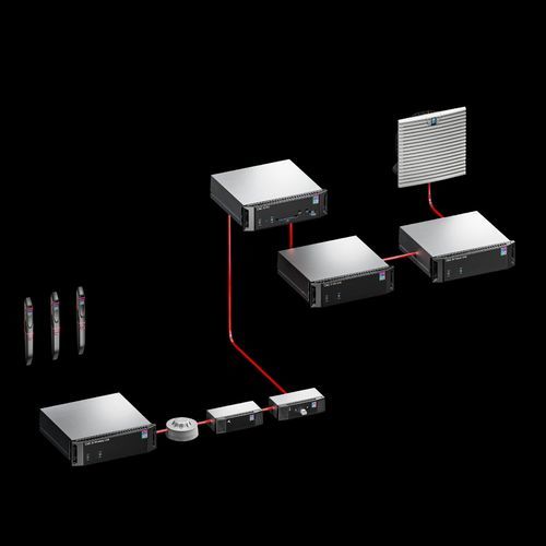 Sistema de control y mando para buque - RITTAL BV