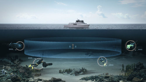 Sónar para barco - SD9500 - Simrad - para buque / para AUV / para puerto