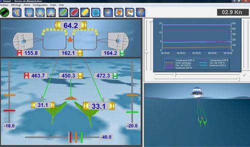 Sistema de control para buque pesquero - GEONET / DATANET - Sodena - de arrastre