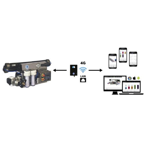 Controlador para desalinizador - BiBi - HP High Pressure S.R.L. - para barco / automático / programable