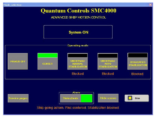 Sistema electrónico de control  para estabilizador de yates - SMC4000 - Quantum Marine Engineering