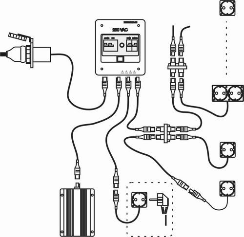 Unidad de distribución de muelle - Retronic