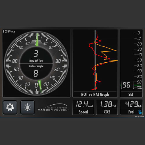 Sistema de control y mando para buque - BOSS&trade; ECO - Damen Marine Components - para dirección