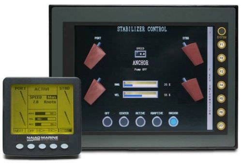 Sistema electrónico de control  para estabilizador de yates - NAIAD DYNAMICS