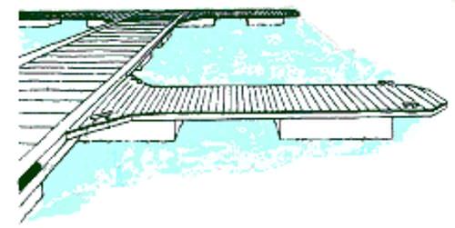 Finger - 6 TO 10.50 M - Ingemar