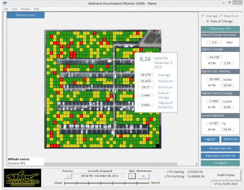 Software de análisis - SAM - Shark Marine Technologies - de visualización / de proceso de datos / para buque