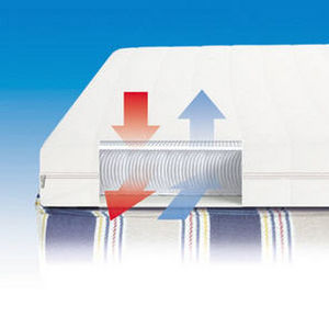 Cubrecolchón para barco - gisamed® VITAL-SOLO - GisaTex GmbH & Co. KG - a medida