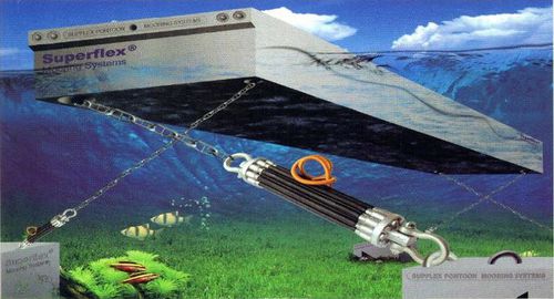 Amortiguador de amarre - SuperFlex® - Superflex Pontoon Mooring Systems - para pantalán