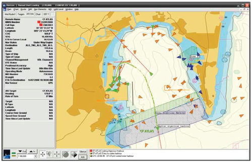 Software para red costera de estaciones AIS - Horizon - CNS Systems AB