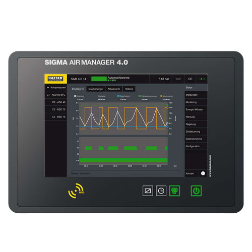 Sistema de control y mando para buque - SIGMA AIR MANAGER 4.0 - KAESER KOMPRESSOREN
