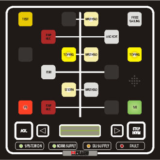 Panel de mando y control para barco - NLCS - Praxis Automation Technology - de luces de navegación