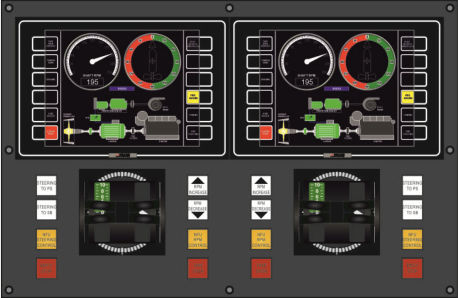Sistema de mando de propulsión - HPC - Praxis Automation Technology